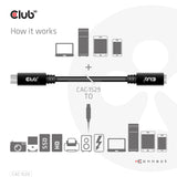 CLUB3D CAC-1529 USB-kabel USB 3.2 Gen 1 (3.1 Gen 1) 2 m USB C 5 Gbit/sek. 60 W Sort